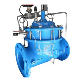 Pump control valve